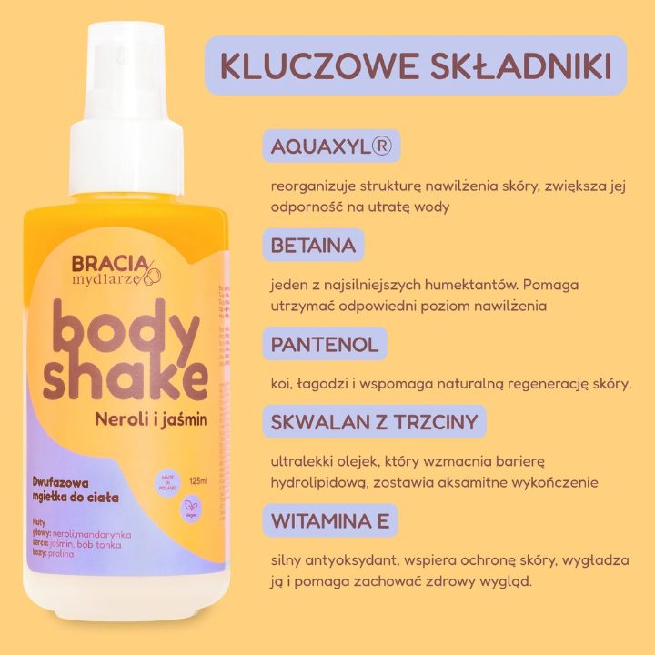 Bracia Mydlarze Neroli i jaśmin Body Shake Mgiełka do ciała i twarzy.png